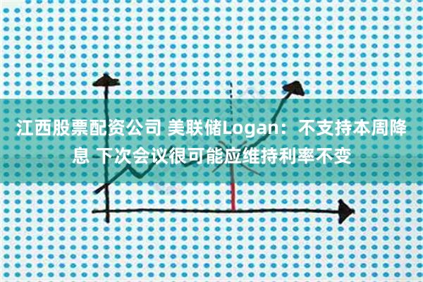 江西股票配资公司 美联储Logan：不支持本周降息 下次会议很可能应维持利率不变